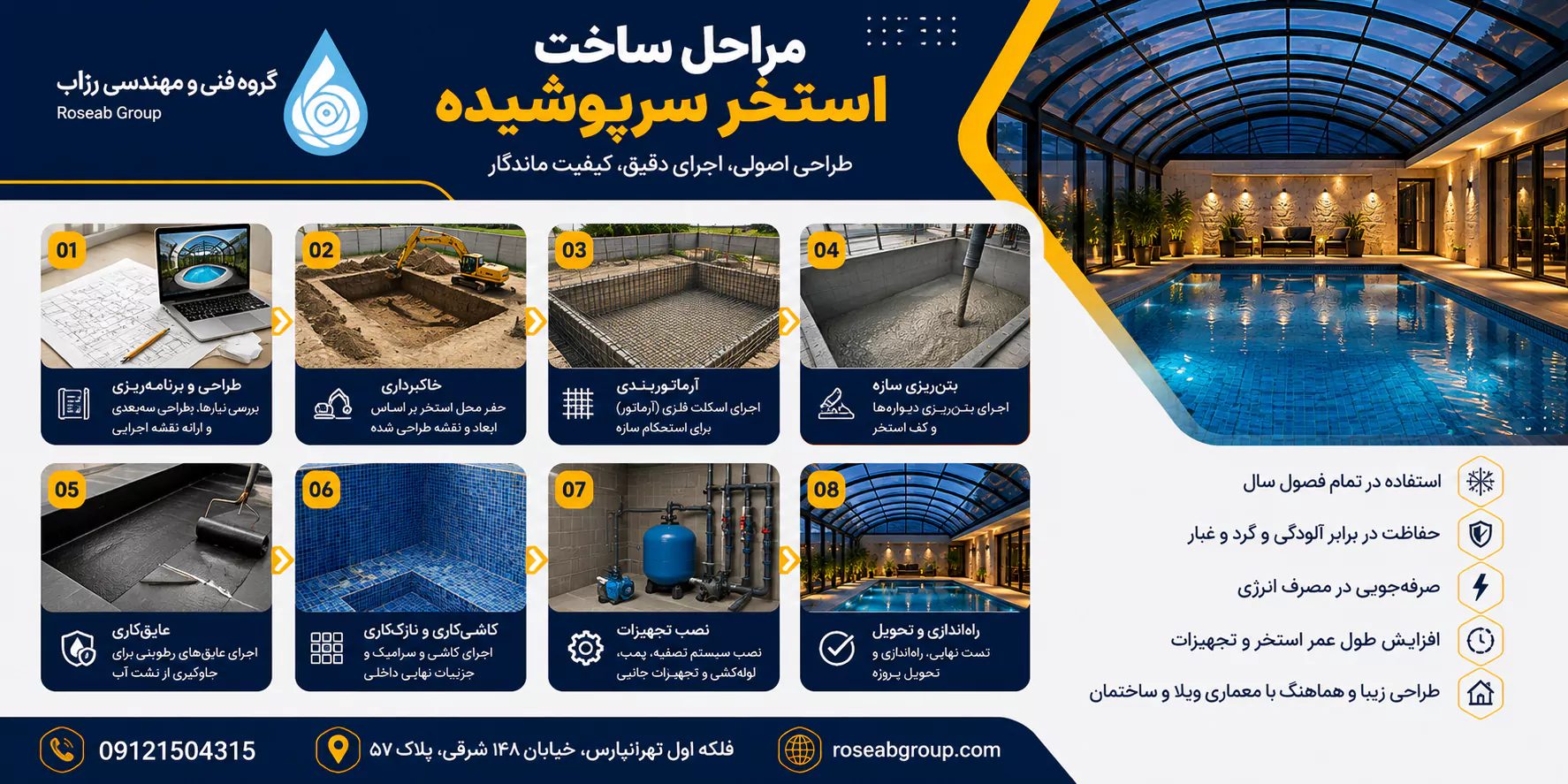 مراحل ساخت استخر سرپوشیده